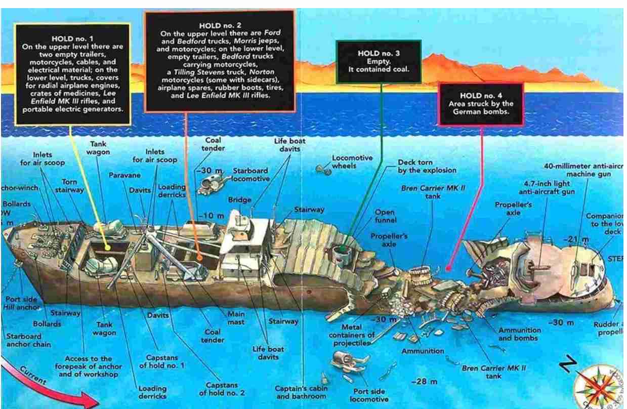 Blast damage at hold four of a wartime wreck