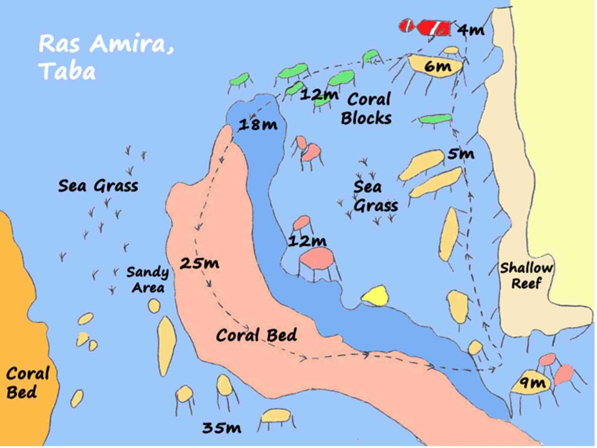 Ras Amira site map showing the reef slope