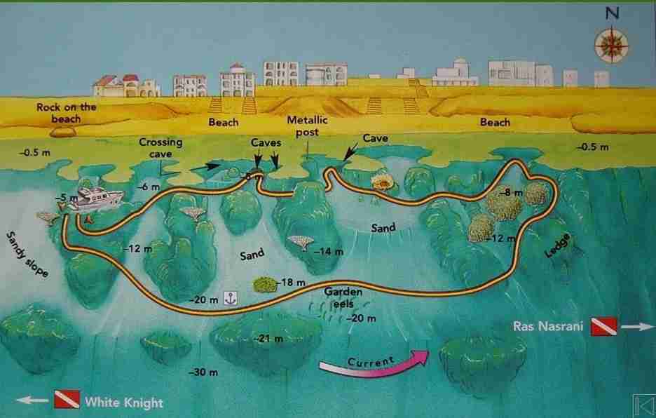 Ras Bob map with the mooring and the shallow gullies
