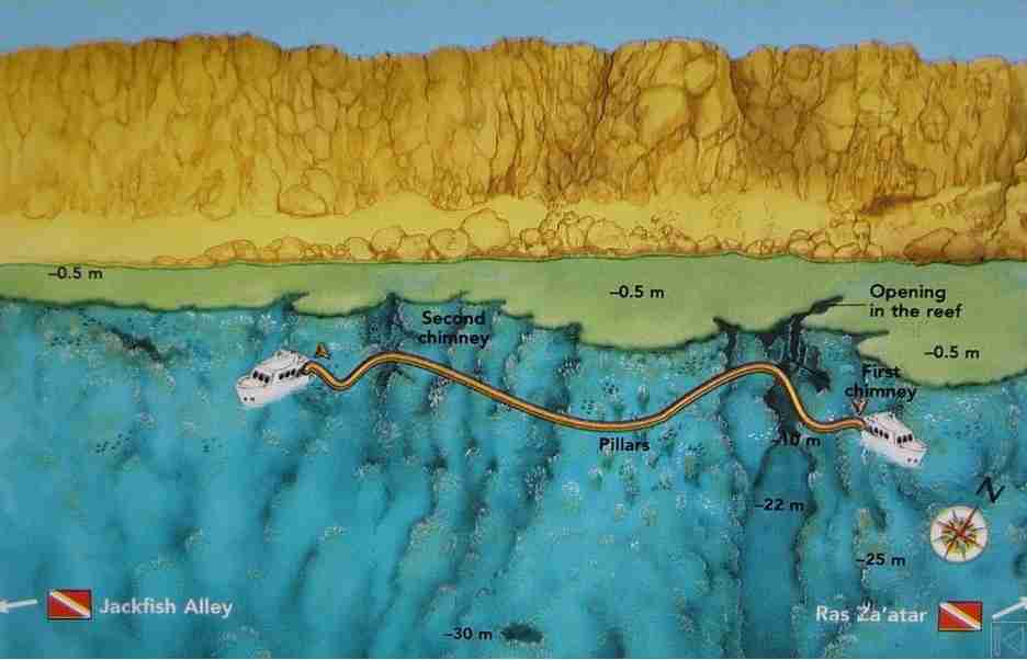 Ras Mohammed diving map: the wall and two chimneys at Ras Burg