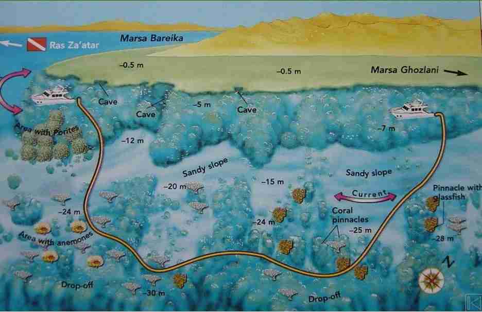 Ras Mohammed diving map: the sandy slope and drop-off at Ras Ghozlani