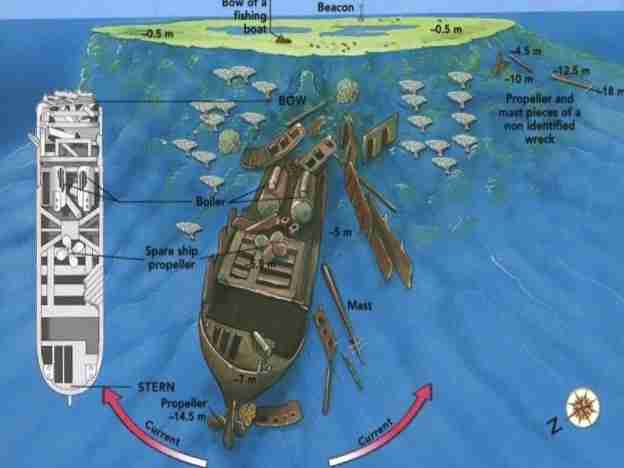 Strait of Gubal map: Shag Rock and the Kingston wreck