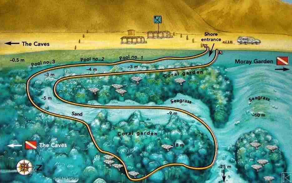 Dive site map of Three Pools, among the shallow Dahab local dive sites