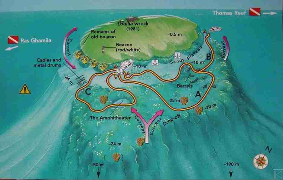 Gordon Reef in the Strait of Tiran with the three route options