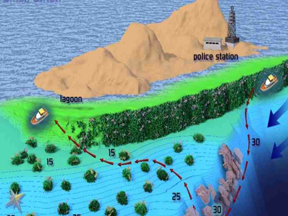 Small Giftun site map showing the lagoon, the plateau and the wall
