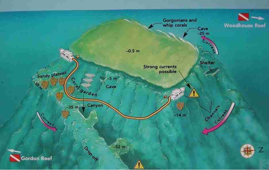 Chart of Thomas showing the deep canyon and its three arches